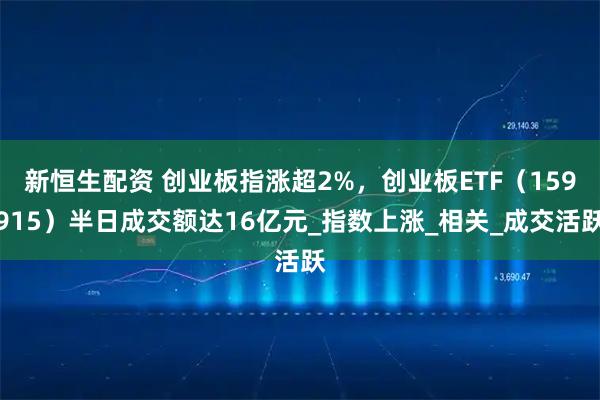 新恒生配资 创业板指涨超2%，创业板ETF（159915）半日成交额达16亿元_指数上涨_相关_成交活跃