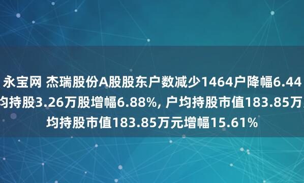永宝网 杰瑞股份A股股东户数减少1464户降幅6.44%, 流通A股户均持股3.26万股增幅6.88%, 户均持股市值183.85万元增幅15.61%